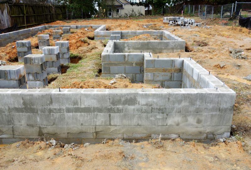 Foundation Wall Construction