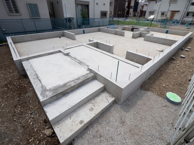 Foundation Size