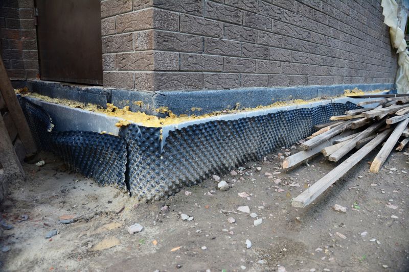 Waterproofing Systems